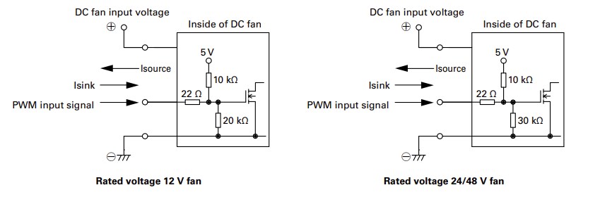 Schematic - Sanyo Denki San Ace 80L 9LG High Airflow, Long Life DC Fans